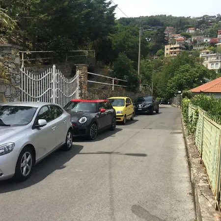 La Casetta Apartmán Rapallo